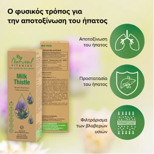Natural Vitamins Milk Thistle 50ml