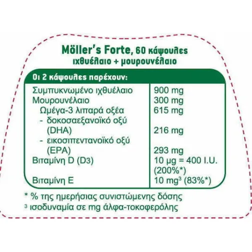 Möller's Forte Omega-3 60 Μαλακές Κάψουλες