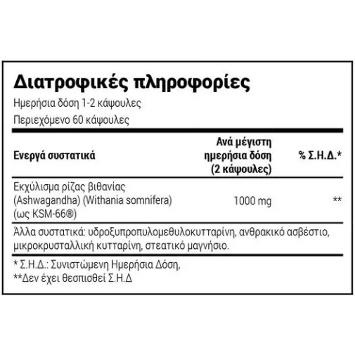 Natural Doctor Ashwagandha Ksm-66 500mg 60 κάψουλες