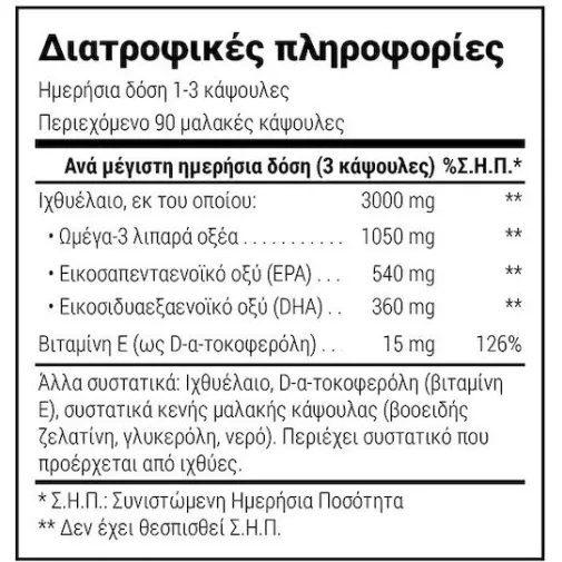 Natural Doctor Clear Omega 3 Ιχθυέλαιο 90 φυτικές κάψουλες