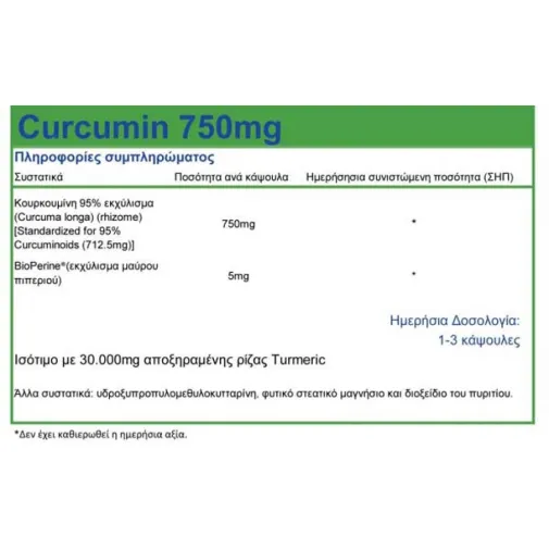 Natural Vitamins Curcumin 750mg with Bioperine 60 Κάψουλες