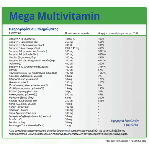 Natural Vitamins Mega Multivitamin 60 Ταμπλέτες
