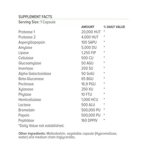 Natural Vitamins Digestive Relief 60 κάψουλες