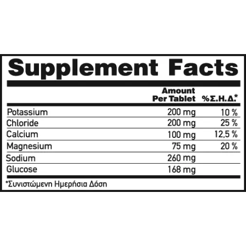 Electrolytes Isotonic plus Minerals and Glucose 20 Αναβράζοντα Δισκία