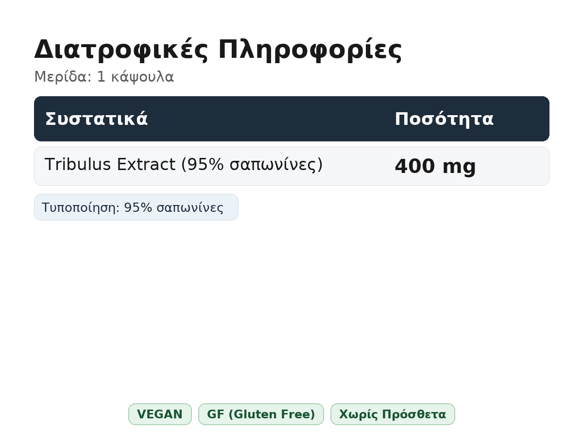 Τριβόλι Κάψουλες 60caps 400mg